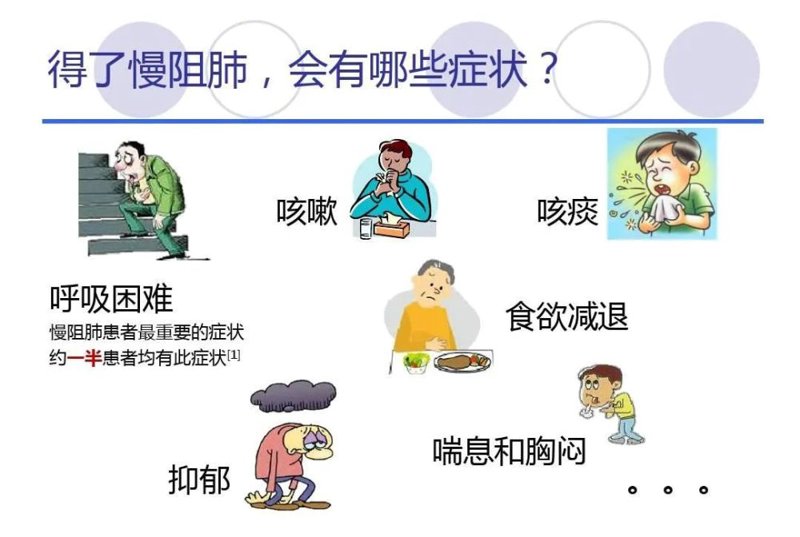 呼吸困难、咳嗽、胸痛……这些症状你是否经常遇到？它们究竟是什么“魔咒”在作祟，又该如何应对呢？让我们一起来揭开呼吸系统的神秘面纱。