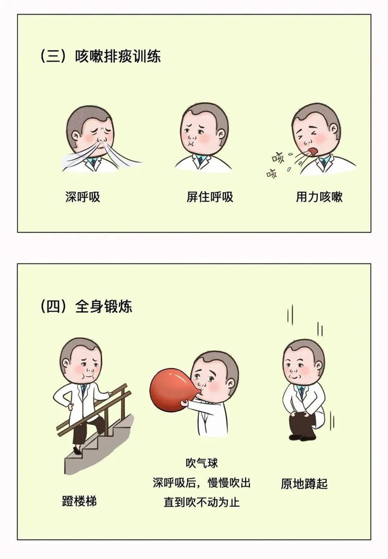 2026年肺部保养问答：三步智能法对比传统方法，哪个更适合你？