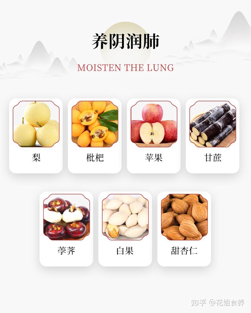 肺病预防的日常三步法：守护你的呼吸健康