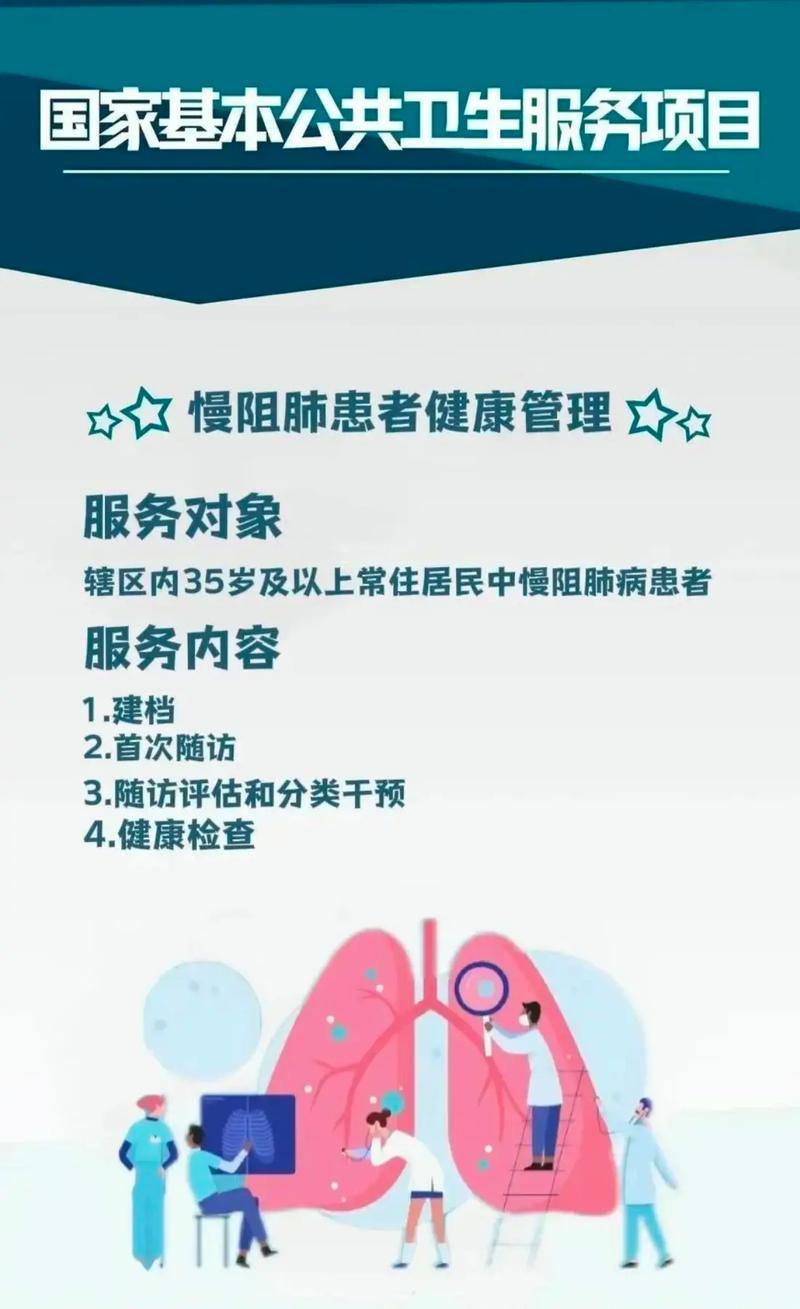 2026年肺病预防：5步数据化日常防护操作指南